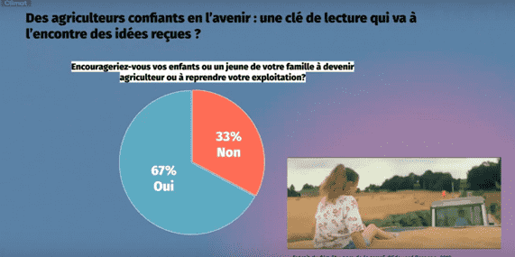 Parlons climat aux agri2